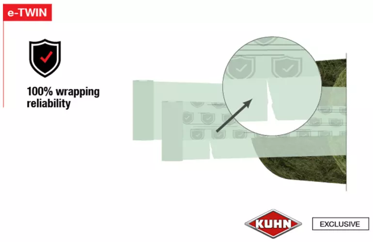 Wrapping reliability