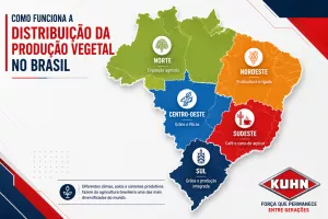 produção vegetal