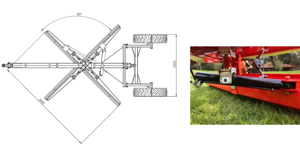 Articulação lateral