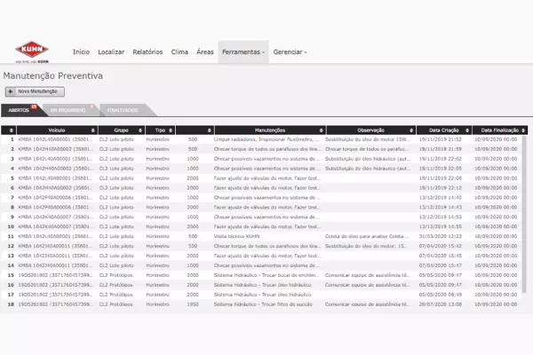 Manutenções preventivas e alertas
