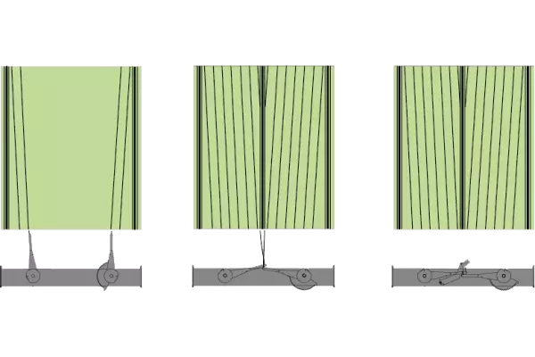 Dank doppeltem Garnarm verringert sich die Bindezeit erheblich.