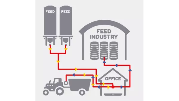 Com seu terminal de pesagem KUHN DG600, você pode escolher o software opcional "DTM ADVANCE" para transferência de dados