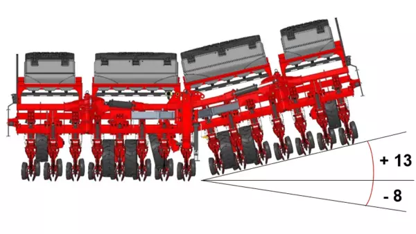 Chassi bending up and down