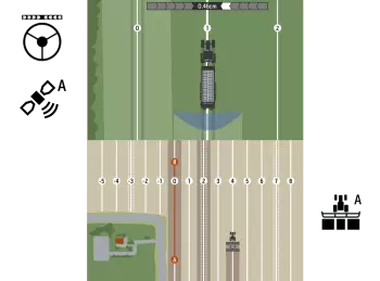 Visualize as suas linhas-guia através do seu terminal CCI 800 e da aplicação CCI Tramline Control.<br />