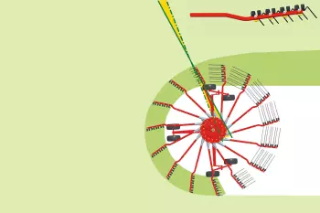Uma leira bem calibrada graças aos braços com curvatura dupla