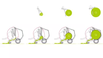 A densidade progressiva aumenta a tensão à medida que o fardo cresce